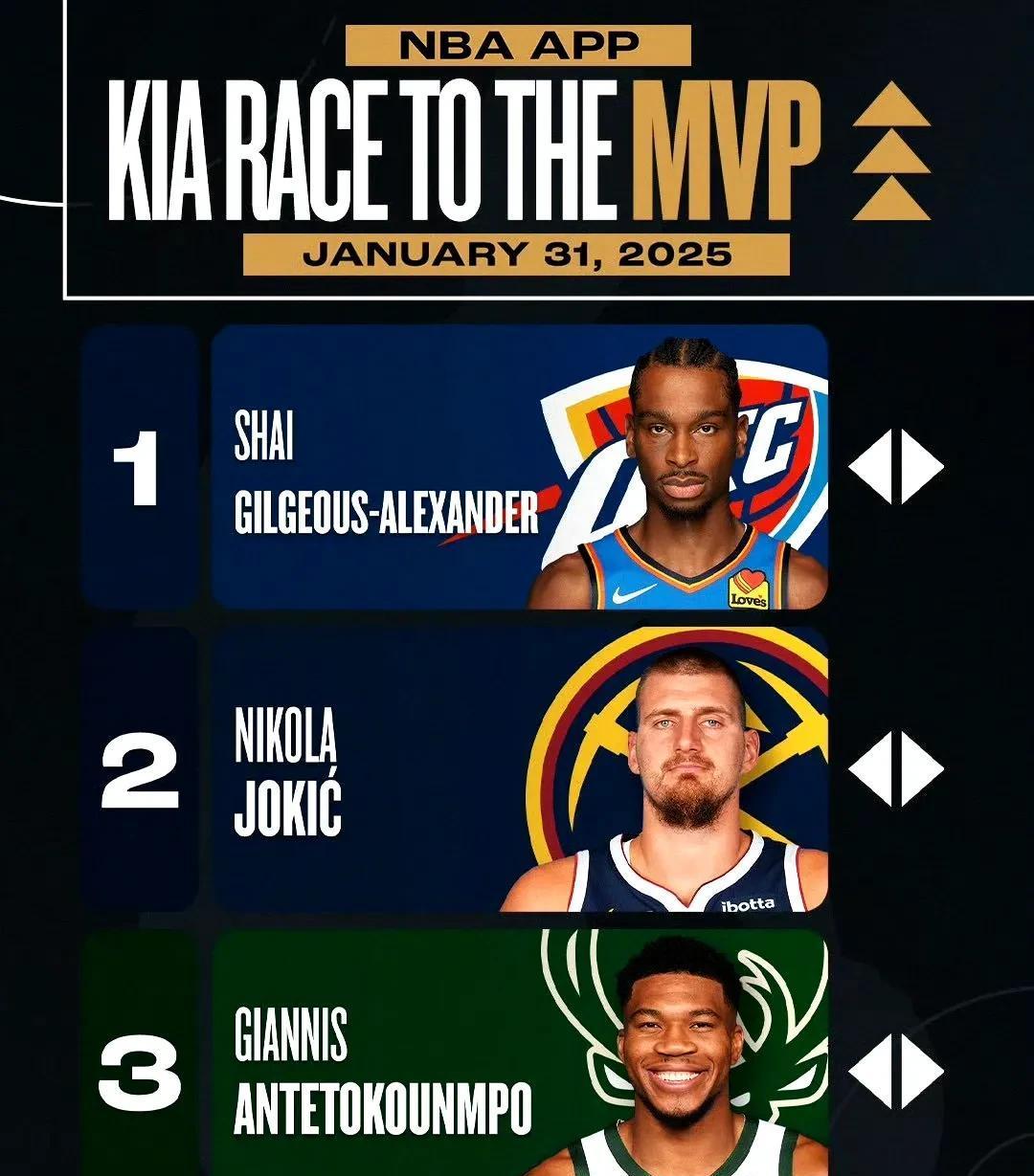 关于NBA年度盛典:奖项争夺、盛大颁奖引人期待的信息 关于NBA年度盛典:奖项争夺、盛大颁奖引人期待的信息